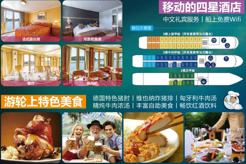 游轮上的欧洲丨漫游 东欧&巴尔干 9国19日